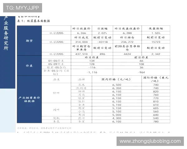 椹珵鍦堜富鎶曠エ姝e紡寮€鍚紒閫夊嚭浣犲績涓殑鐞冭糠棰嗚 椹珵鍦堜富鎶曠エ姝e紡寮€鍚紒閫夊嚭浣犲績涓殑鐞冭糠棰嗚